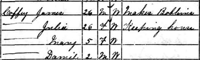 James and Julia Coffey, 1870 Census