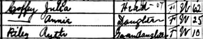 Julia Coffey, 1910 Census