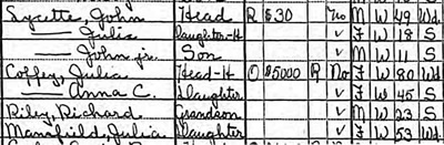 Julia Coffey, 1930 Census